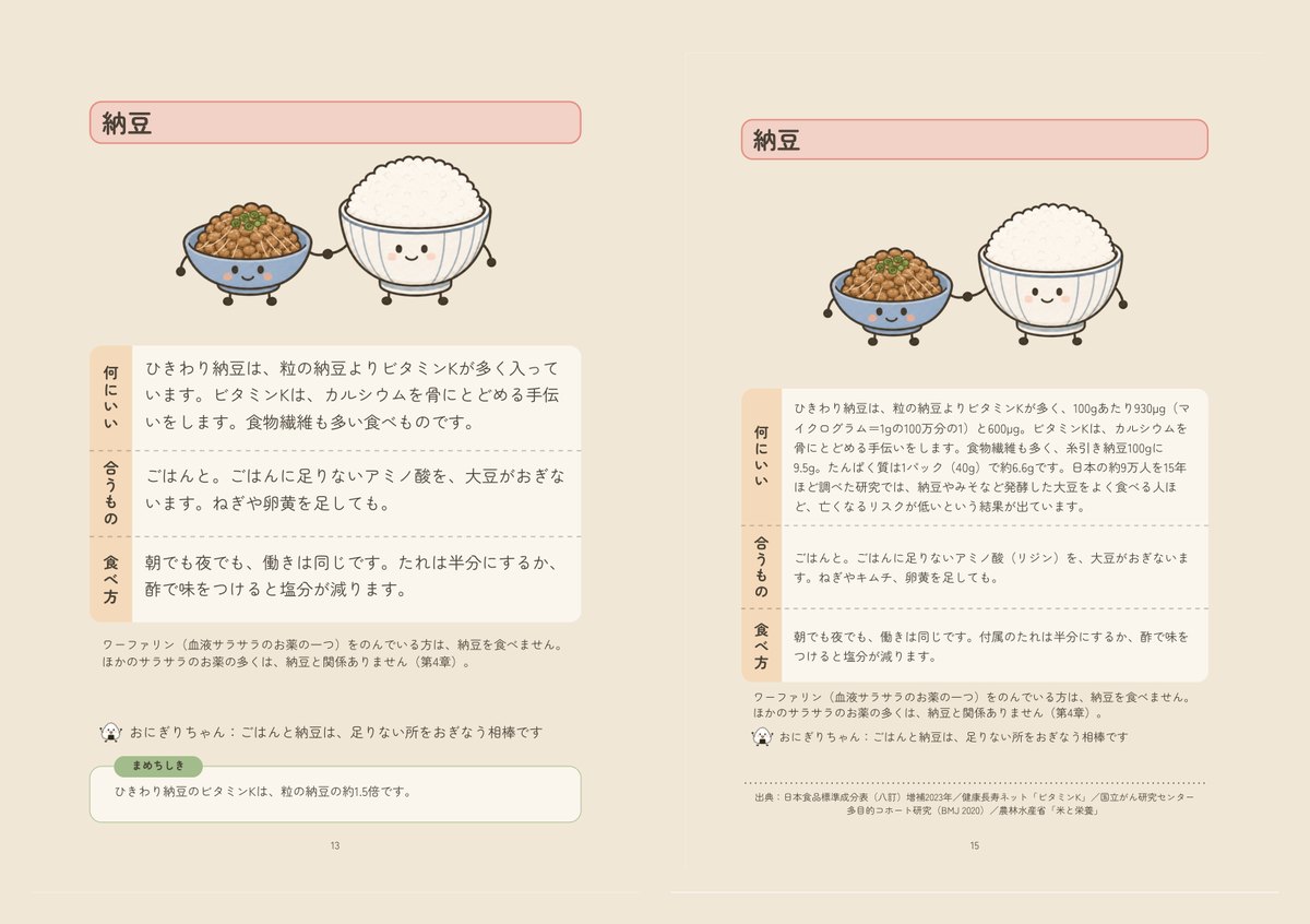 第1巻の納豆のページ。左が『めざせ！老衰！』、右が『えらべ！老衰！』。同じ話を2つの深さで書いている。